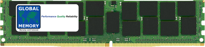 288-PIN ECC REGISTERED DIMM (RDIMM) & LOAD REDUCED ECC REGISTERED DIMM (LRDIMM)